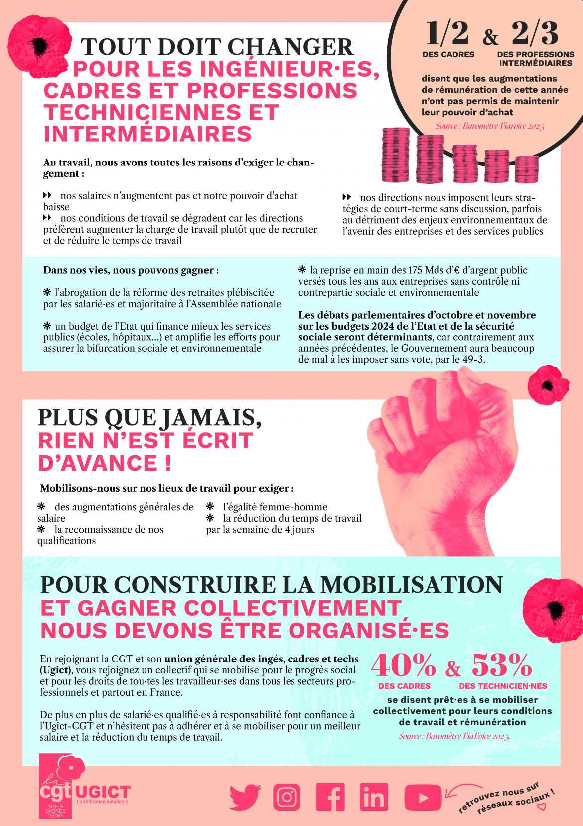 01/10/2024 - Manifestation dans la Drôme ! (Valence/Romans/Pierrelatte/Montélimar)